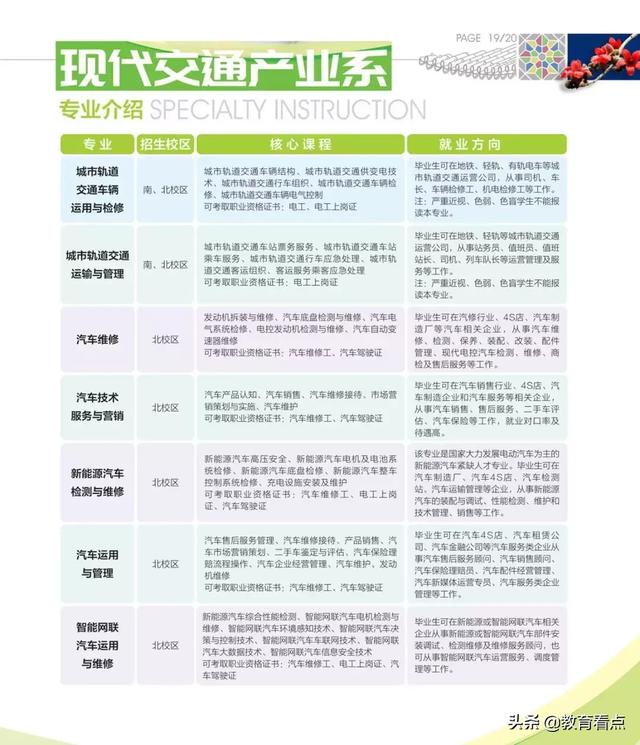 广州市轻工技师学院招生简章-广东技校排名网