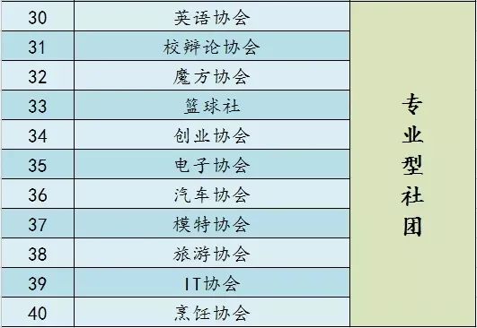 河源技师学院2020年招生简章-广东技校排名网