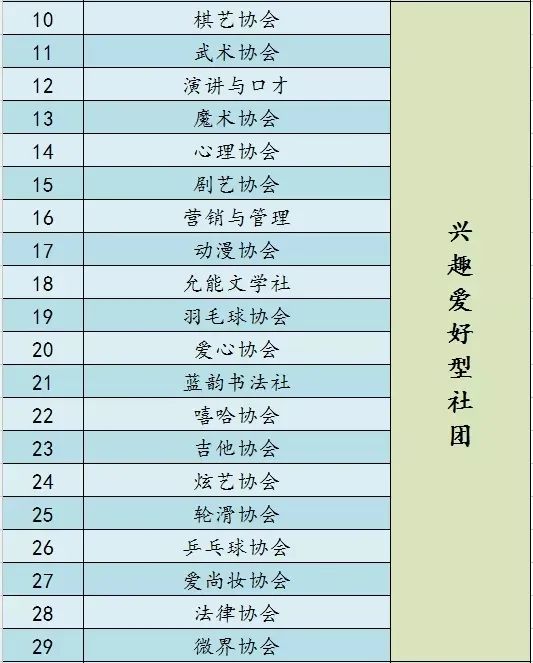 河源技师学院2020年招生简章-广东技校排名网