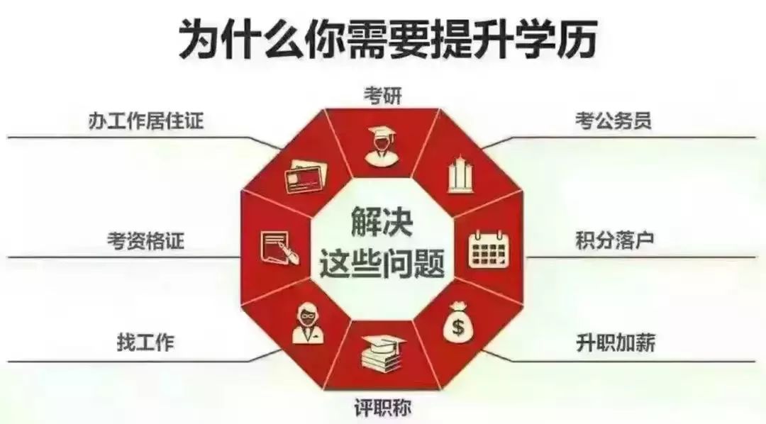 广东中专技校学生如何提升学历-广东技校排名网