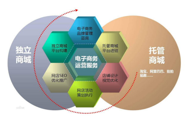 中专主要学什么专业-初中后学什么专业好-广东技校排名网